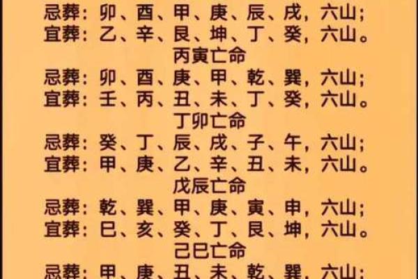 出生在这6个吉日农历日的人，有贵人相助，一生能从穷人变富翁！