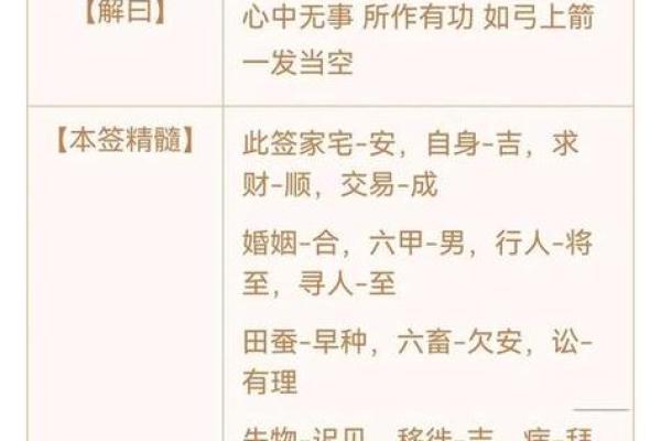 哪种灵签最灵验解签