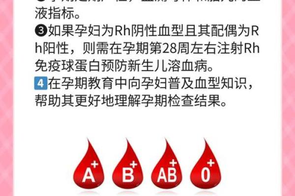 孕妇为什么要检查血型