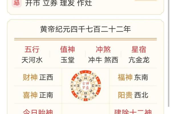 2024年农历二月初十日子黄历如何？是不是黄道吉日呢？