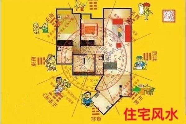 易导致家中财运下滑的风水格局
