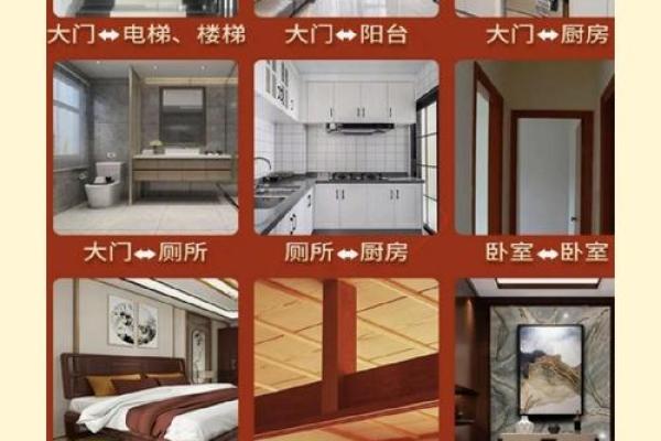 装修门风水，装修门风水注意事项