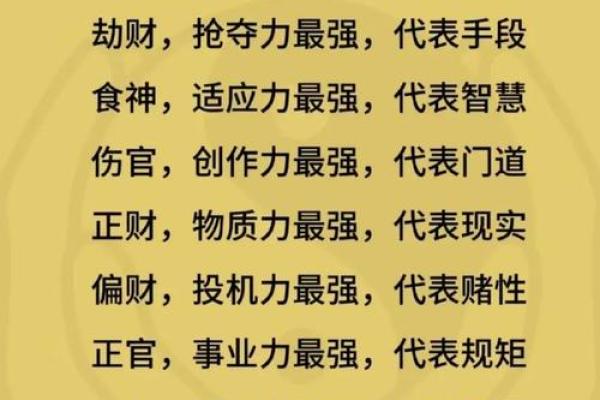 八字批算