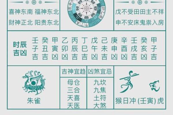 今日财神方位2024年10月12日九月初七几点开市好