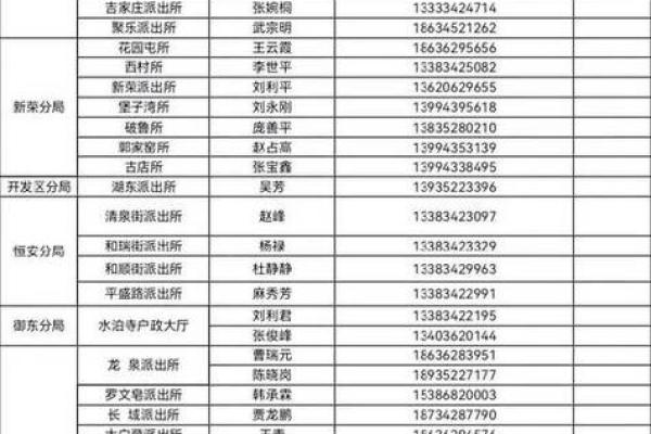 姓名配对查询软件下载 姓名配对专业版？