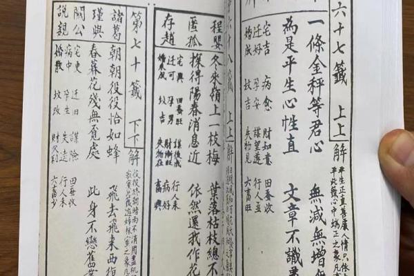 观音灵签第65签学业