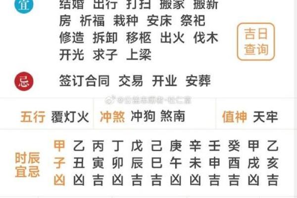 2024年1月1日老黄历，吉日查询