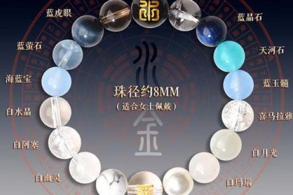 八字水局