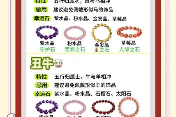 属狗巨蟹座男与属猪双鱼女配对合适吗