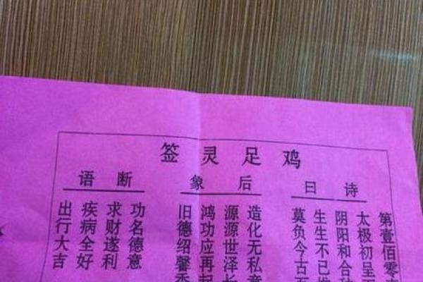 求签观音灵签12