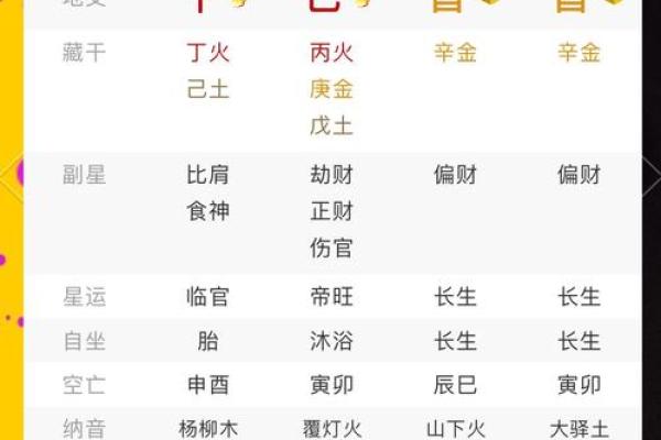 怎么判断八字吉凶方位视频