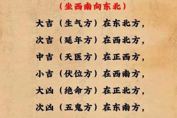 怎么判断八字吉凶方位视频