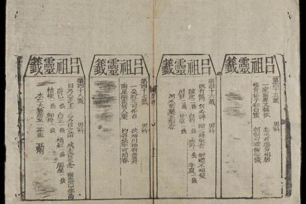 吕祖灵签7签解签