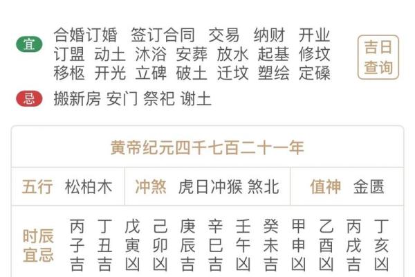 虎日子是什么意思,黄历里虎日是指什么