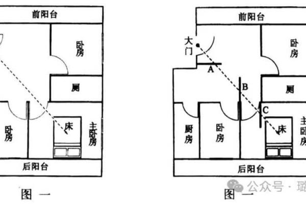 盖房子风水禁忌如图真的很重要吗