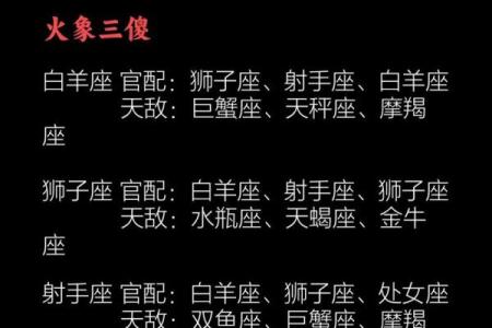 三个最适合谈恋爱的星座是