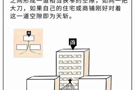 地势洼的房子风水