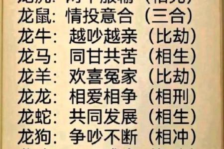 女龙男羊生肖配对姻缘 属龙女与属羊男婚姻配对详解
