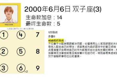 生命灵数3跟什么配对