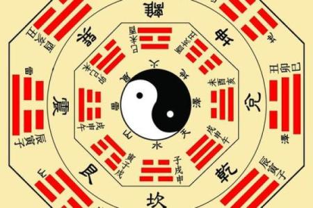 生辰八字看事业有成的命理标志