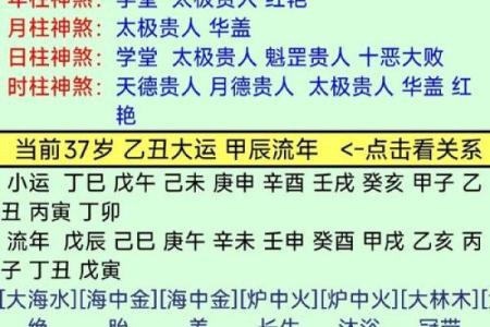 八字看灾祸归属命理详解