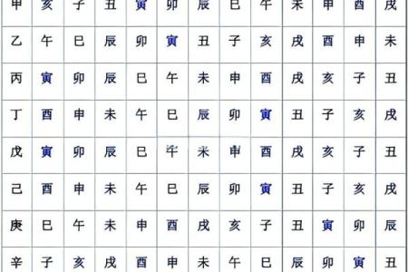 巳时算命,巳时出生的人运势