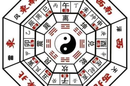 财禄相随八字