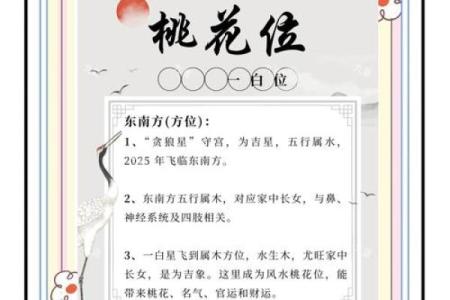 家居旺运风水布局七大妙法，人人都要知道！