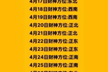 辛丑牛年四月初十可以开业吗,本日财神方位查询