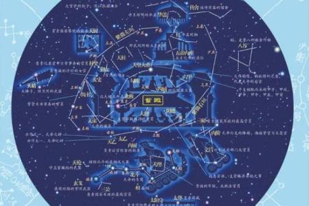八字文昌星正确查法,怎么查文昌星和文曲星