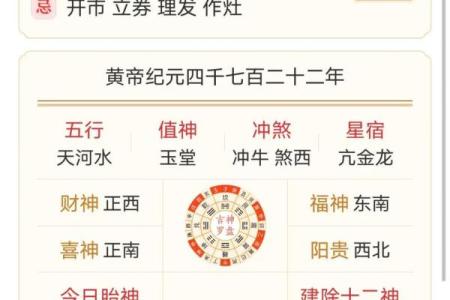 2024年农历二月初十日子黄历如何？是不是黄道吉日呢？
