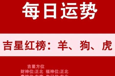属虎方位吉凶图解大全