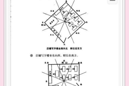 商铺的风水有什么核心：乘人气