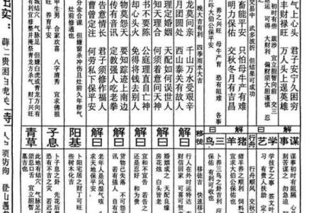 关帝灵签74签