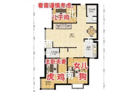 家里哪个方位缺角，就影响对应的家人及其属相、职业……
