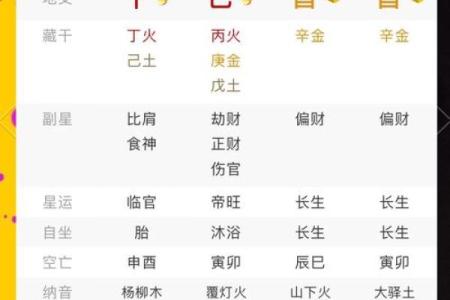 怎么判断八字吉凶方位视频