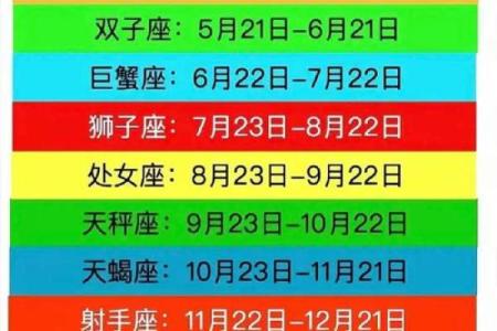 生日命运：八月十七是什么星座？