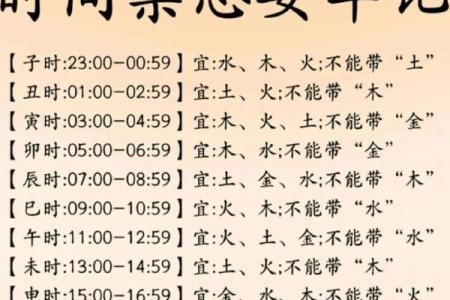 属龙的男孩出生吉日
