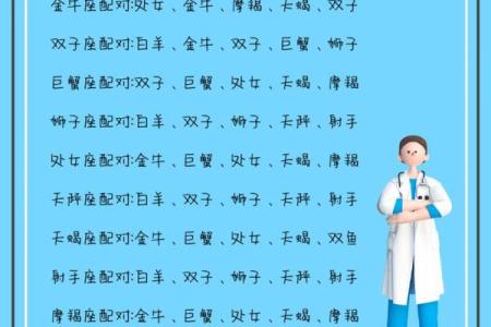 金牛男和射手女适合在一起吗 金牛男和射手女配对指数是多少
