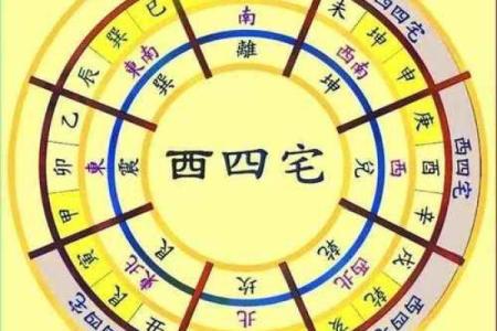 富贵或出高官阴宅风水是怎样的