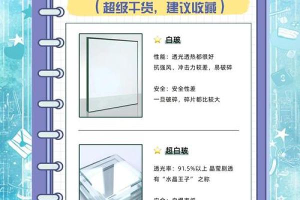 四种玻璃装饰的风水禁忌