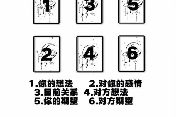 塔罗测试：有没有人暗恋你？