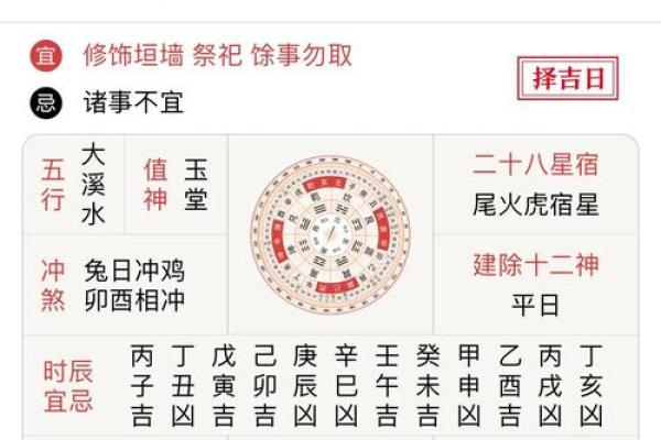 黄历吉凶宜忌