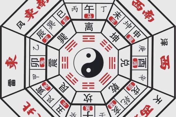 不容忽视的大门风水！详说大门风水五大禁忌及化解方法！