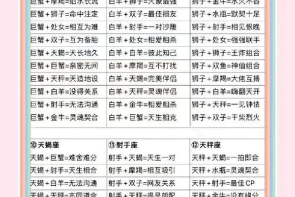 姓名配对对方喜欢谁 姓名配对有用吗？