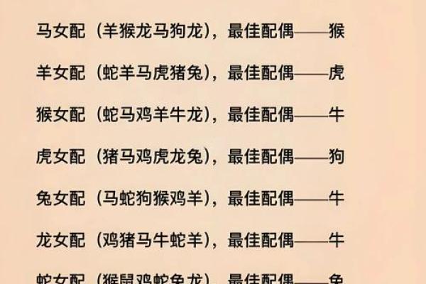 龙生肖配对姻缘 龙生肖配对排名？