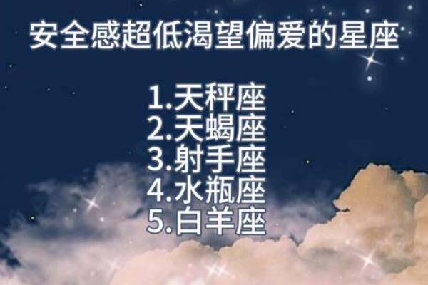 日常危机感十足 甚至有些神经过敏的星座