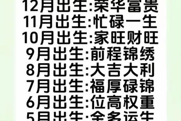 命由天定，运由己造：这5个农历吉日出生，福寿富贵
