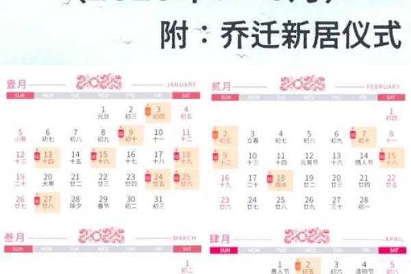 结婚择吉日案例分析，教你选择吉日的办法