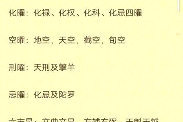紫微斗数之父母宫与诸星,太阳星在父母宫是什么意思? 紫微斗数之父母宫与诸星,太阳星在父母宫是什么意思?